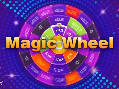 NET88 Magic Wheel
